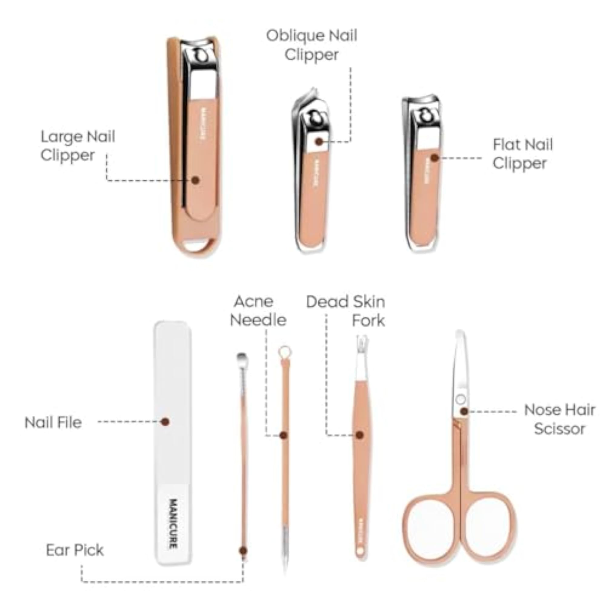 7 Pcs Manicure & Pedicure Kit with Portable Case