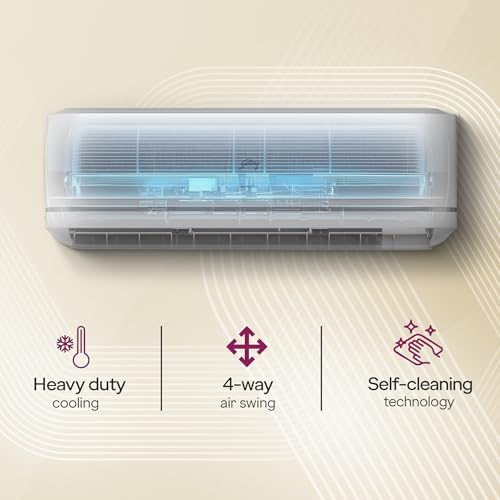 Image of Godrej 1.6 Ton 5 (5 Years Comprehensive Warranty) Plasma Shield Technology, 5-In-1 Convertible Cooling, Inverter Split AC (Copper, 2025 Model, AC 1.6T SIC 19STC5 PZQ IOT, White)