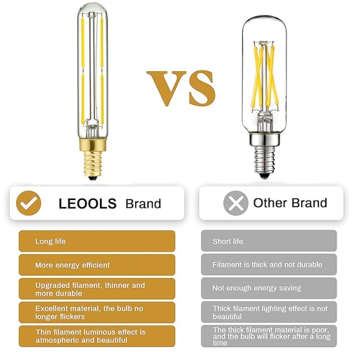 Leools LED Bulb Dimmable 6W Equal 4000k Neutral White T6 E12 Candelabra Bulb 60 watt for Chandeliers,Ceiling Fan,Pendant,Wall sconces AC120V 600LM e12 Light Bulb 6Pack by Leools - Used condition - Image 2