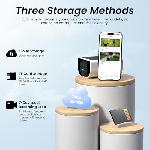 AI Smart Home Surveillance Camera