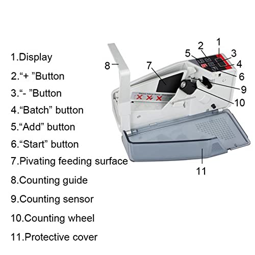 Genmine F66X10B01 Money Counter Machine thumb #4