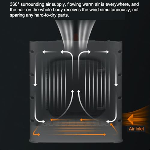 Sopradores de pelos de cães para descamação de grande capacidade de 62 l, controle inteligente de te