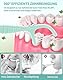 200 Stk. Zahnseide Sticks Minze Dental floss Mint Twin line Floss Zahnseide mit Zahnstocher Geschmack Minze Doopelte Fäden Zahnseidesticks mit Doulbe-Line Floss Picks Zahnreiniger Zweischenräume