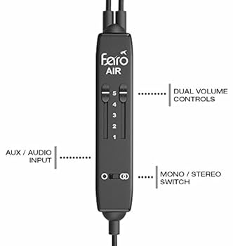Faro AIR ヘッドセット AIR In-Ear Headset – Faro Aviation