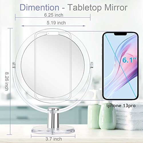 image for CLSEVXY Vanity Mirror Makeup Mirror with Stand, 1X/15X Magnification D