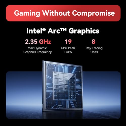 Image of Beelink GTI14 Mini PC with Intel Core Ultra 9 185H(16C /22T, up to 5.1GHz), 32GB DDR5 1TB NVMe M.2 SSD Triple Display Output Dual 10G LAN, WiFi7, BT5.4, W-11 Pro Gaming Business Mini PC
