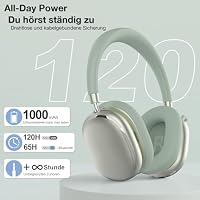FOFUN NC95 Kopfhörer Kabellos Bluetooth 6.0,Hybrid Noise Cancelling Kopfhörer mit Drehknopf,120+ Stunden Spielzeit,EQ Personalisierung per App,Geeignet für Reisen und Training – Ansicht 5