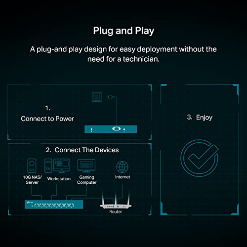 Image of TP-Link TL-SX1008 | 8 Port 10G /Multi-Gig Unmanaged Ethernet Switch | Desktop /Rackmount | Plug & Play | Sturdy Metal Casing | Speed Auto-Negotiation, Free Expert Help