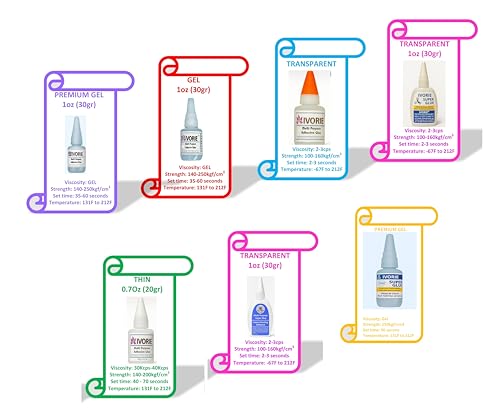 Super Glue Adhesive Instant Bonding Cyanoacrylate Acrylic - Dental Laboratory Tools (Gel - 20gr)