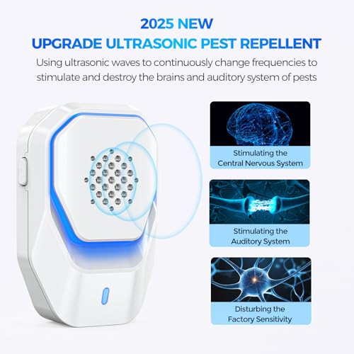 Image of 6 Packs Ultrasonic Pest Control Repeller, Electronic Plug in Indoor