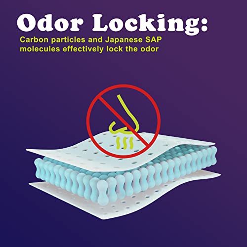 Disposable Bed Pads 32"X 36" Non-Slip, Overnight Absorbency,Ultra Absorbent Disposable Underpad Incontinence Bed Pads For Incontinence, Furniture Protection Or Pet Pads Extra Large Size (35/Pack) #TOP1