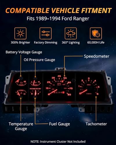 Kit de 17 bombillas LED para tablero Ford Ranger 89-94 miniatura 2