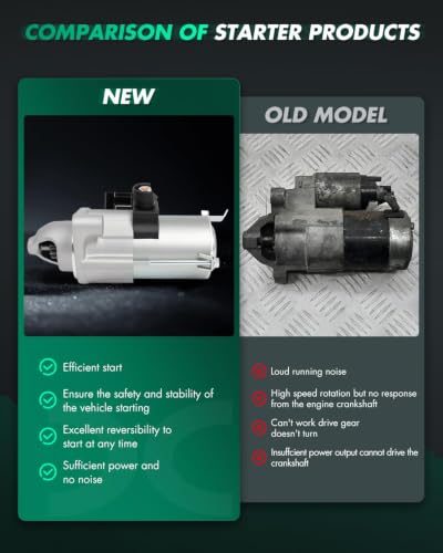 Image of SCITOO Starter for Honda Civic Replace#19280N SM-74002 1.6KW 12V 9T CW