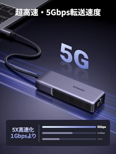 UGREEN 有線LAN アダプター 5Gbps Type C 35921 の商品画像 1