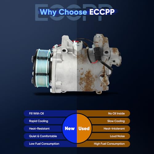 Image of ECCPP AC Compressor Direct Fit for Acura TSX L4 2.4L 2009-2014 | 57889,58889 Fast Cooling AC Compressor with Clutch Low Vibration Under 72db Reduces Engine Load Fuel Efficient