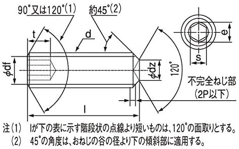 HS（くぼみ先 表面処理(ｸﾛﾒ-ﾄ(六価-有色ｸﾛﾒｰﾄ)) 規格(8X10) 入数(