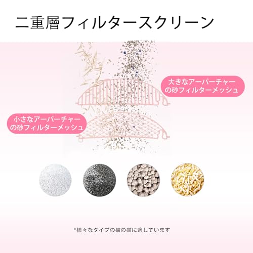 WOOHULOO 猫 自動トイレ AI搭載21センサ 80L ダブル脱臭機能 の商品画像 7