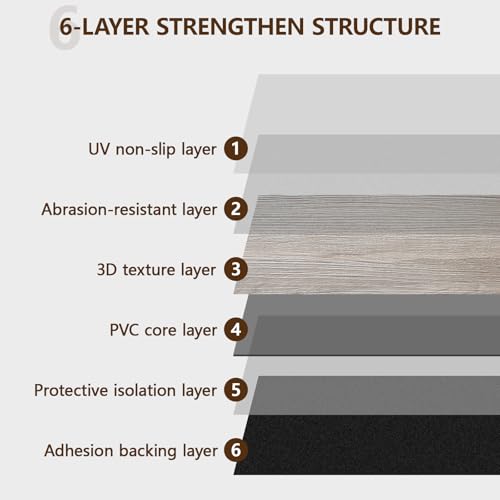 ACCOR HOME Peel and Stick Floor Tile, 30-Pack 12 x 12 inch Vinyl Flooring, Real Wood Look Self-Adhesive Luxury Vinyl Tiles, Easy DIY for Kitchen, Bedroom and Living Room, Cover 30 Sq. Ft, Davos Pecan by ACCOR HOME - Used condition - Image 6