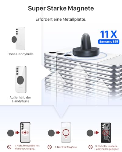 YOSH Handyhalterung Auto Magnet Lüftung Magnetische Handyhalterung für Auto – Ansicht 4