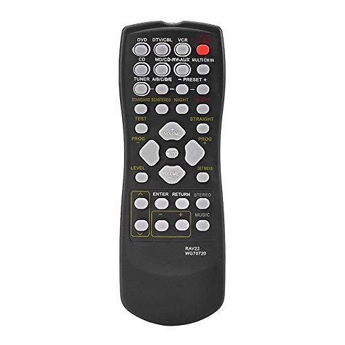 RAV22 WG70720 Remote, Replacement Remote Control for RX-V459 RX-V357 HTR5830 TV, default - Image 2