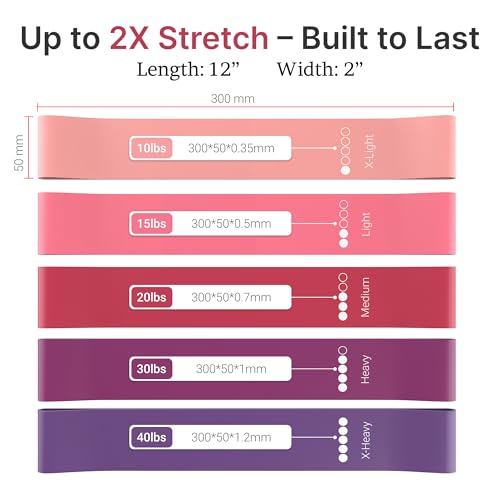 TechStone Resistance Bands Set for Men and Women, Pack of 5 Different Levels Elastic Band for Home Gym Long Exercise Workout – Great Fitness Equipment for Training, Yoga – Free Carrying Bag (Red) — view 2