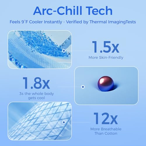 Rywell Entfärbung Kühlmatte für Hunde Katzen - 80×110cm Waschbar selbstkühlend Kälte Hundematte für unterwegs - rutschfest Wasserabsorbierend Tragbar Geruchlos Hundedecke für Haustiere Sommer - XL