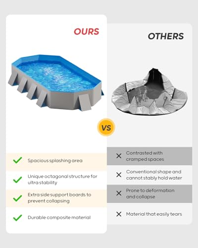 Image of Peteast Dog Pool for Large Dogs, Foldable Hard Plastic, 82 x 46 x 12 in | Extra Large Collapsible Pet Bath Tub with Non-Slip Base for Indoor, Outdoor and Backyard Use, Blue&Gray