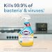 Clorox Disinfecting All Purpose Cleaner, Bleach Free, Crisp Lemon, 32 Fluid Ounces (Pack May Vary)