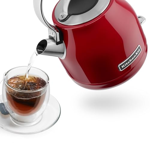 1.25L KETTLE
