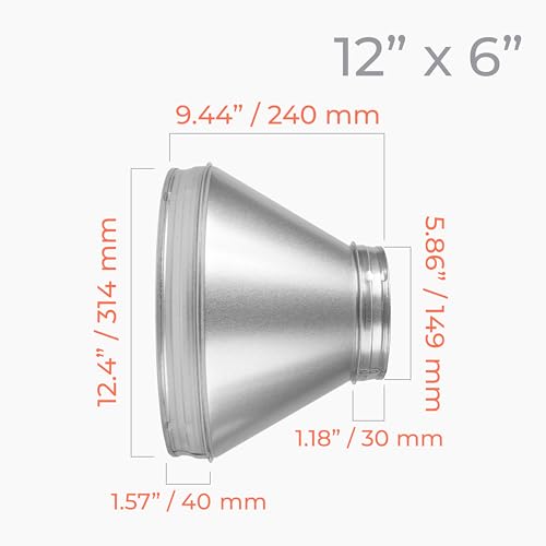 Reviews y listado de Tubo galvanizado para campana extractora favoritos de las personas. 17 Imagen adicional