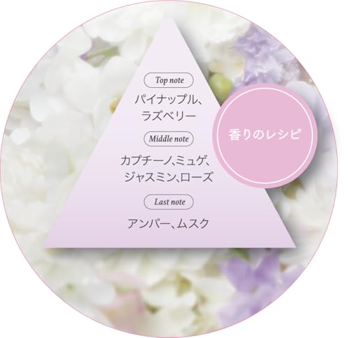 フィアンセ『ボディミストホワイトフローラル』