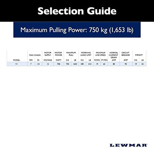 Image of Lewmar 12V /700-Watt V1 (000) Gypsy Only for Electric Power /Sailboats 28'-40' with 1 /4 inch G4 Chain, Max Pull 1,653 lbs. - 2020201182