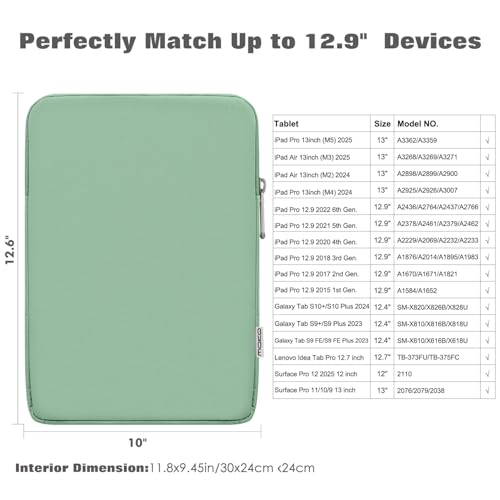 Image of MoKo 13 Inch Tablet Sleeve Bag Polyester Padded Carrying Case Slim Design | Fits New 13inch iPad Air M4 2026, iPad Pro M5 /M4 /Air M3 /M2 13 inch, iPadPro 12.9 inch, Galaxy Tab S8+ /S9+ 12.4 inch, Bodhi Green