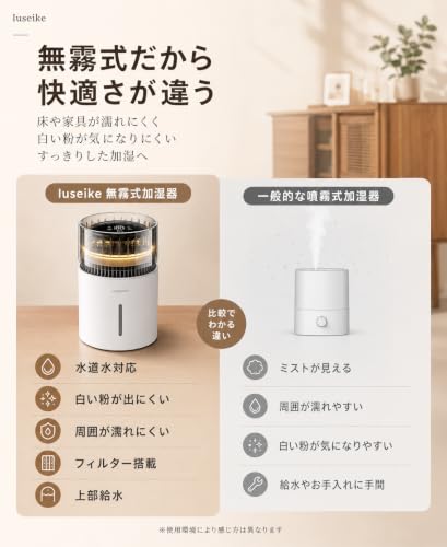 Iuseike 加湿器 5L 気化式 湿度調整 デジタル表示 静音運転 卓上型 寝室用 (ブラック,無表示モデル)