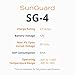 Morningstar Sunguard 4.5A PWM Solar Charge Controller (SG-4) - Intelligent Solar Panel Regulator. Supports 12V Batteries, Outdoor Rated, Highly Reliable and Easy to Install - Designed in the USA