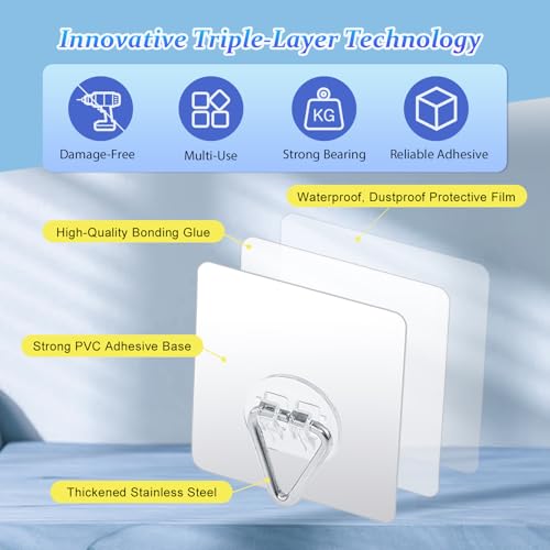 DIDUDIDU Wall Plate Hangers for Display - Invisible Adhesive Picture Hangers for Wall - Ideal for Hanging Decorative Plates | Photo Frames | Paintings - 2.4 Inch