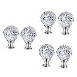 Capuchon de la lampe : la couleur n'est pas facile à décoller, attire toujours vos yeux et soit flashy.