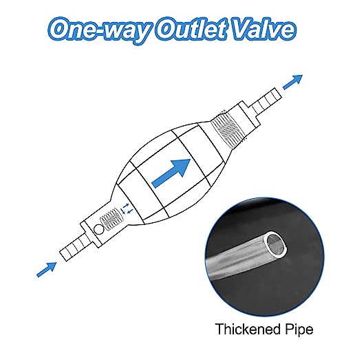 Fousenuk Benzinpumpe mit 2M Schlauch, Handpumpe Kraftstoffpumpe für Auto, Boot, Motorrad, Kart, Absaugpumpe mit 2 Schlauchschellen Umfüllpumpe für Benzin, Wasser, Öl, Flüssigkeits (10 mm)