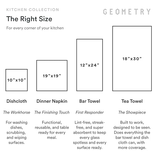 GEOMETRY Kitchen Tea Towels - Quick Dry Microfiber Dish Towels for Kitchen Diedre, 18" x 30" 1 Pack - image 7