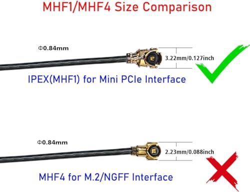 Module WiFi omnidirectionnel avec antenne interne IPEX double bande