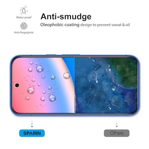 SPARIN 3+2 Stück Panzer Schutz Glas für Google Pixel 10, mit Montagehilfe, 3 Schutzfolie und 2 Kameraschutz, 9H Härte, Kratzfest, HD-Klar