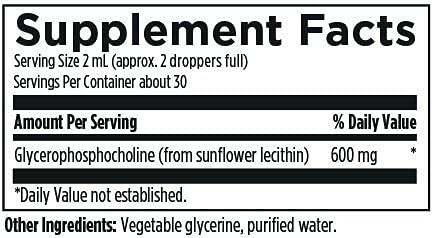 Designs For Health Gpc Liquid Drops - 600Mg Soy Free Alpha Glycerophosphocholine Supplement, Non-Gmo Gpc Choline From Sunflower Lecithin - Supports Healthy Brain Function (30 Servings / 2Oz) #TOP2