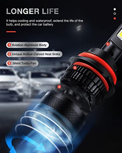 Nilight 9004 Led Headlight Bulbs, 700% Super Brighter 9004 / Hb1 Led Headlight Bulbs, High Low Beam 6000K Cool White, Pack Of 2 #TOP3