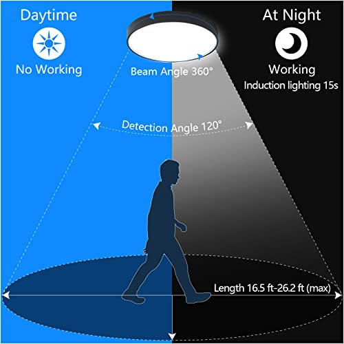 Horevo Motion Sensor Ceiling Light 12W Led Flush Mount Ceiling Light Fixture Black With Radar Sensor 6500K 10.24 In Motion Activated Light For Indoor, Outdoor, Stairs, Porches, Basements, Garages. #TOP1