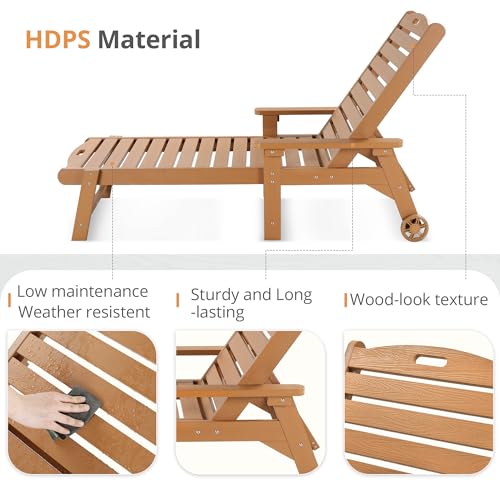 Lue Bona 300*2 Outdoor Chaise Lounge Chairs Set Of 2, Hdps Material, 3-Year Warranty, Patio Lounge Chair thumb #7