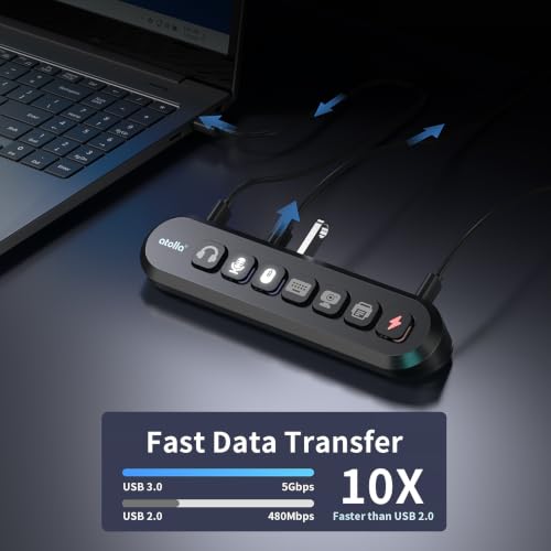 Image of atolla 7-Port Powered USB Hub, 4 USB-A 3.0+2 USB-C 3.0+1 Fast Charging Port