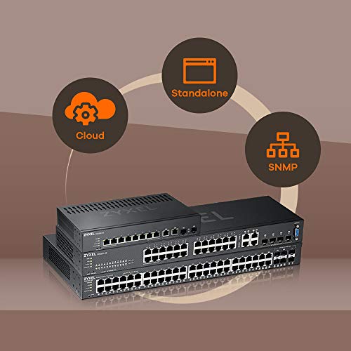 Image of Zyxel 24-Port Gigabit Switch | Layer 2 Managed | Fanless Design | 4x Gigabit Combo Ports | Hybrid Cloud Mode [GS2220-28]