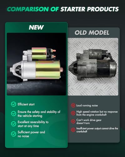 Image of SCITOO Motor Starter for SFD0041 6642 Starters Fit for Ford for Taurus 2000-2007, for Mercury for Sable 2000-2004