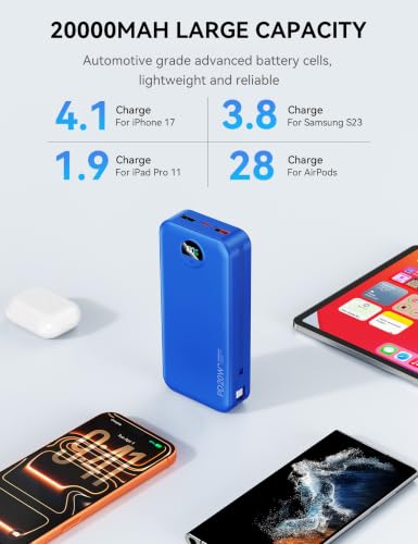 Image of Nusyddy Portable Charger 20000mAh PD20W w /Built-in Cables & Wall Plug Navy | PD20W Fast Charging, High Capacity, LED Display, Charge 5 Devices at once, TSA Approved, Compatible with iPhone /iPad /Samsung