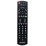 Convient pour les modèles connus : TC-L32C12K TC-L32G1 TC-L32S1 TC-L32X1 TC-L37G1 TC-L37S1 TC-L37X1 TC-L42U12 TC-P42C1 TC-P42PX14 TC-P42S14 TC-P4 2U1 TC-P42X1 TC-P46S1 TC-P46UI TC-P50C1 TC-P50S1 TC-P50U1 TC-P50X1 TC-P50X1C TC-P54S1 TC-P58S1 TC-P65S1 TCP50S1 1 TCP5. 0U1 TCP50X1 TCP50X1C TCP54S1 TCP58S1 TCP65S1 TC-P42C1N TC-P46U1 TC-26LX14 TC-32LX14 TC-42PS14 TC-42PX14 TC-50PS14 4 TC-5 0PX14 TC-54PS14 TC-58PS14 TC-65PS14 TC-L26X1 TC-L32C12 TC26LX14 TC32LX14 TC42PS14 TC42PX14 TC50PS14 TC50PX14 TC54PS14 4 TC58. PS14